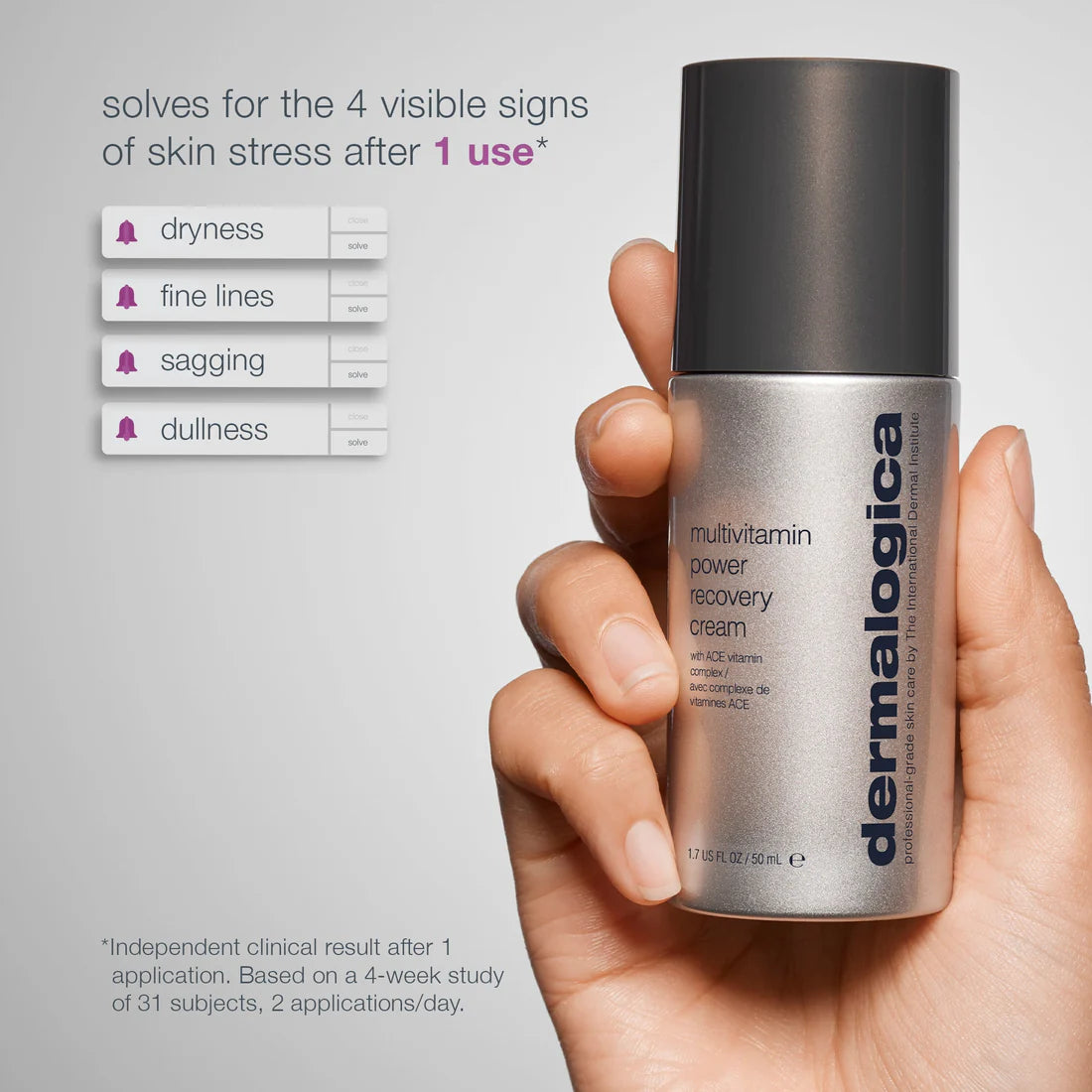 Multivitamin Power Recovery Cream 1.7oz