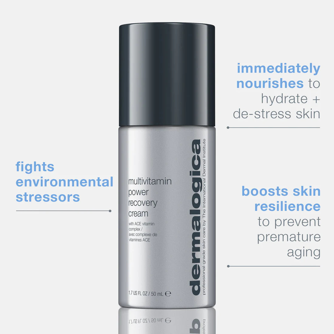 Multivitamin Power Recovery Cream 1.7oz