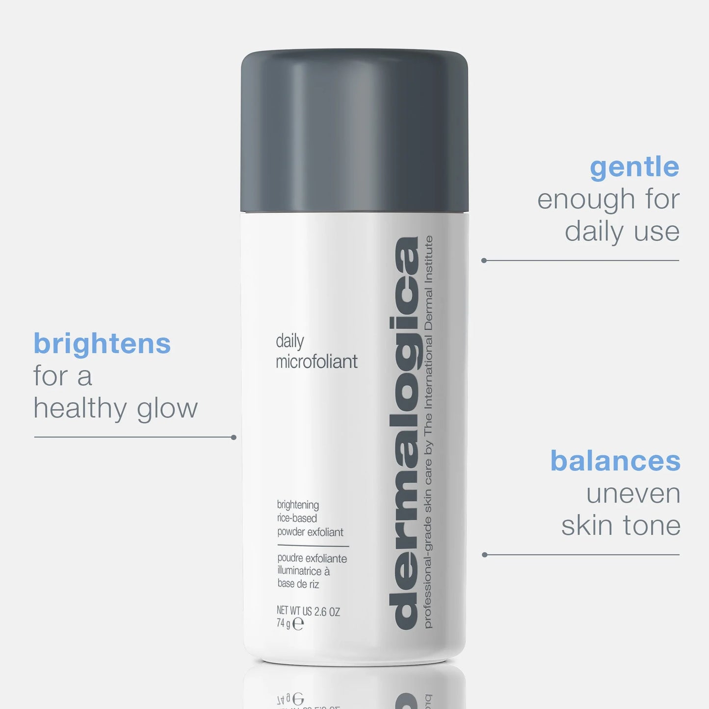 Daily Microfoliant