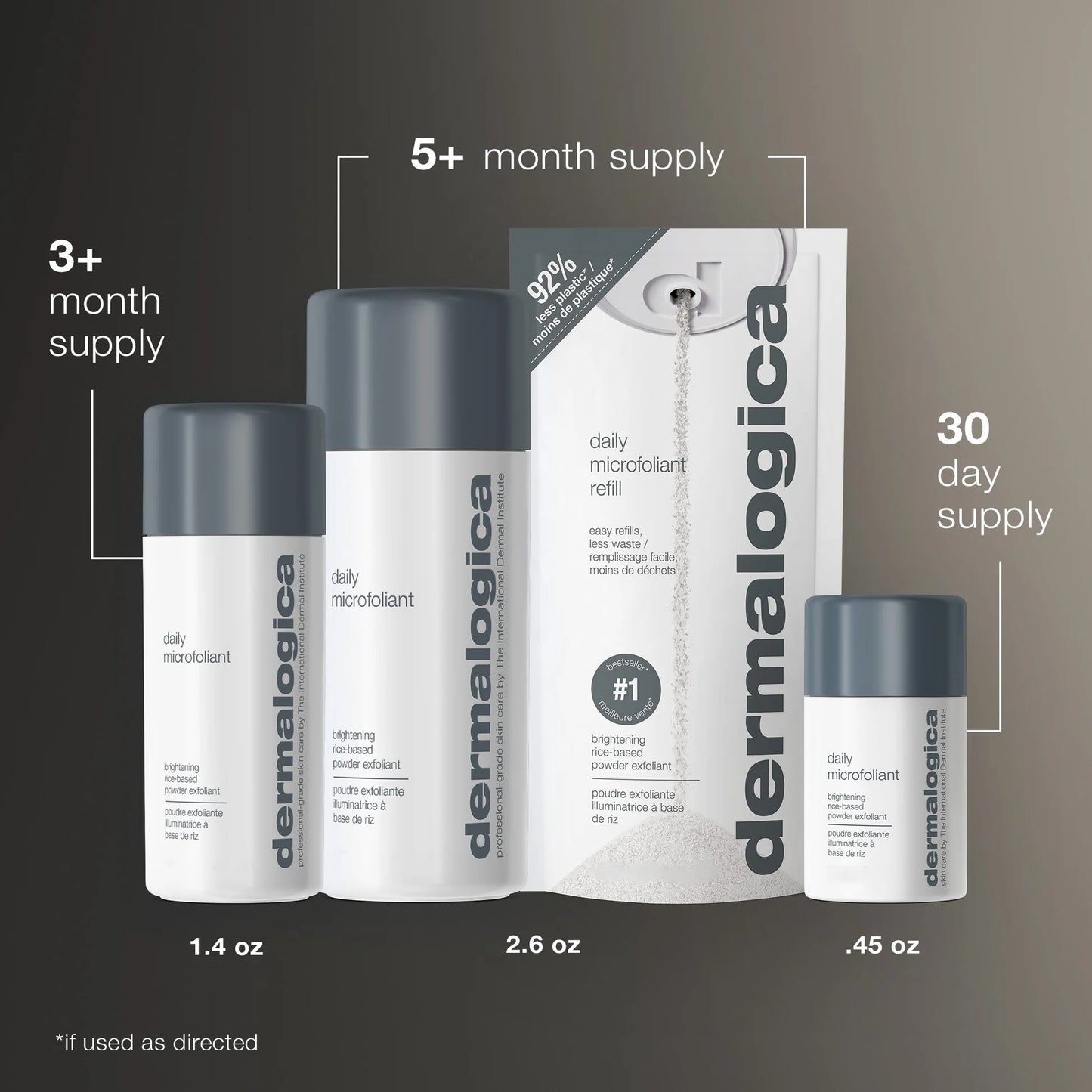 Daily Microfoliant