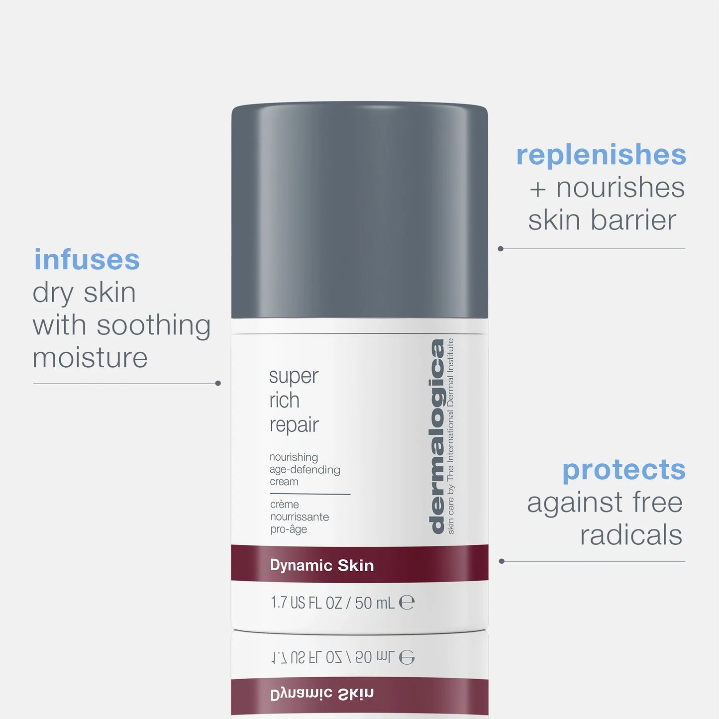 Super Rich Repair Moisturizer 1.7oz