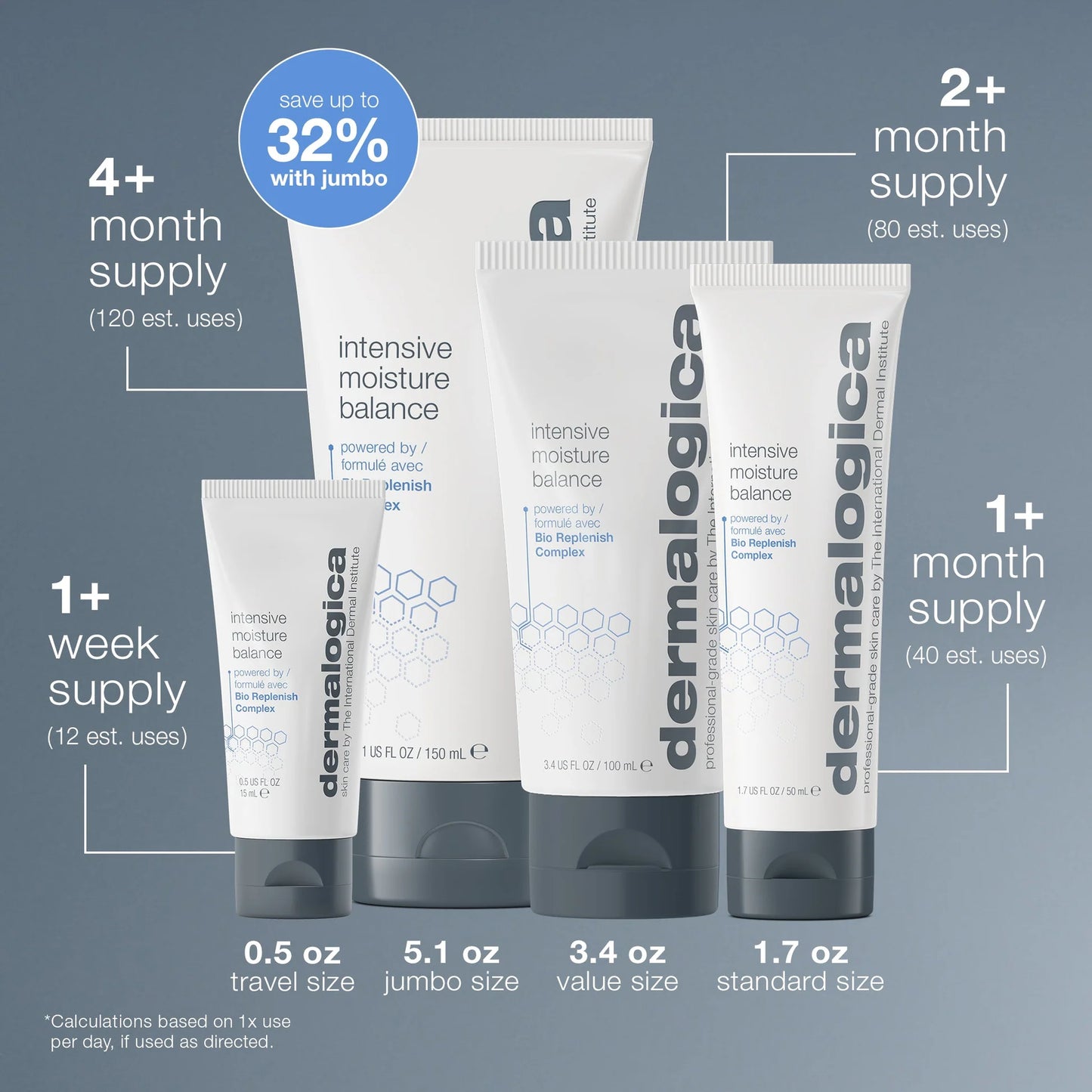 Intensive Moisture Balance 1.7oz